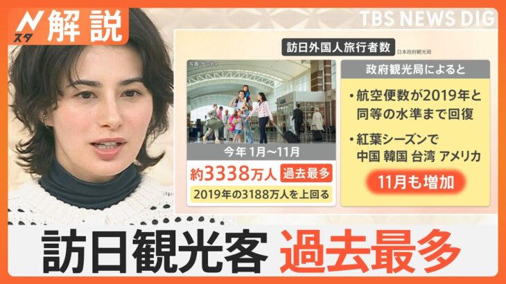 【経済】政府目標2030年、インバウンドはどこまで増えるのか？