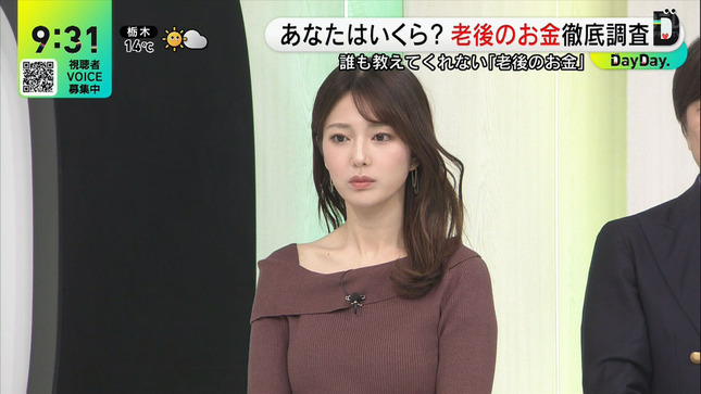 黒田みゆアナ　ニットで胸元強調！！