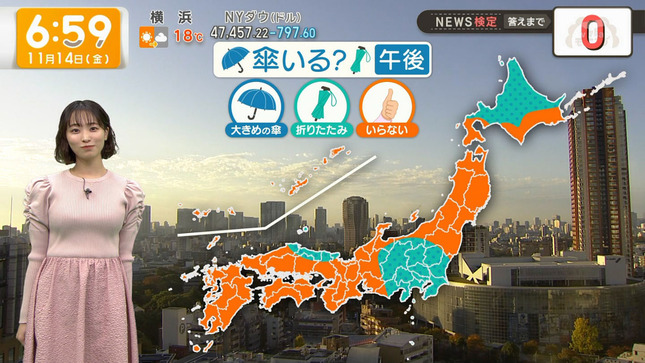 今井春花キャスター　ニットの巨乳がくっきり天気予報！！