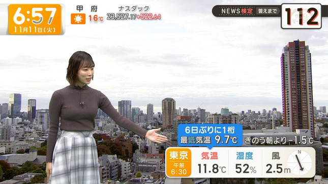 今井春花キャスター　ピタピタのニットで巨乳が微揺れ！！【GIF動画あり】