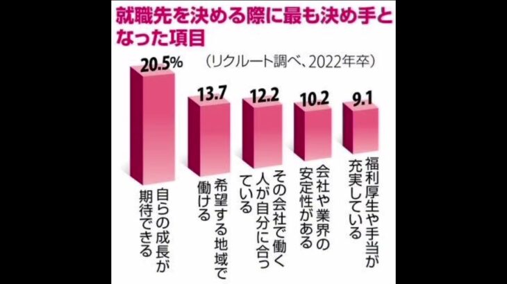 【社会】45歳男性が語る就職氷河期のリアルな悩みとは？