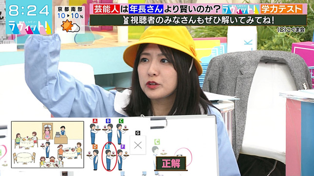 田村真子アナ　園児コスプレ！！【GIF動画あり】