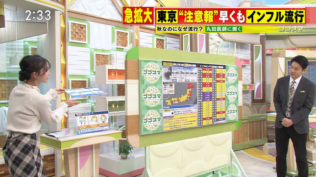 友廣南実アナ　背中にブラ線が浮き出る！！