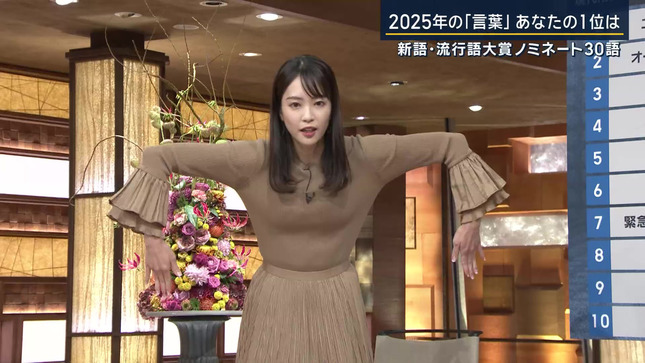 下村彩里アナ　激しく胸を揺らして、脇汗がにじむ！！【GIF動画あり】