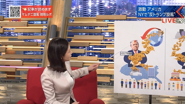 桑子真帆アナ　ジャケットの下の巨乳！！【GIF動画あり】