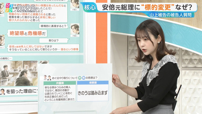 若林有子アナ　横乳！！　ひるおび！