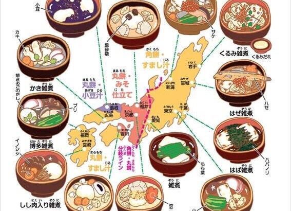 雑煮は作る人の出身地とか血筋で差が出るのが面白い