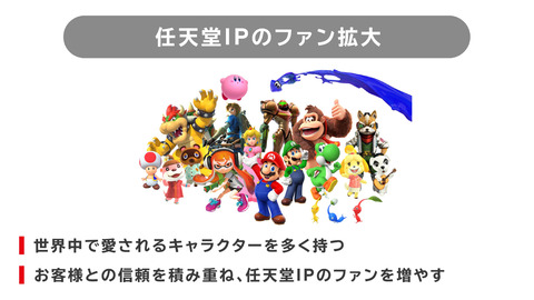 任天堂「これが弊社の1軍IPです😤」