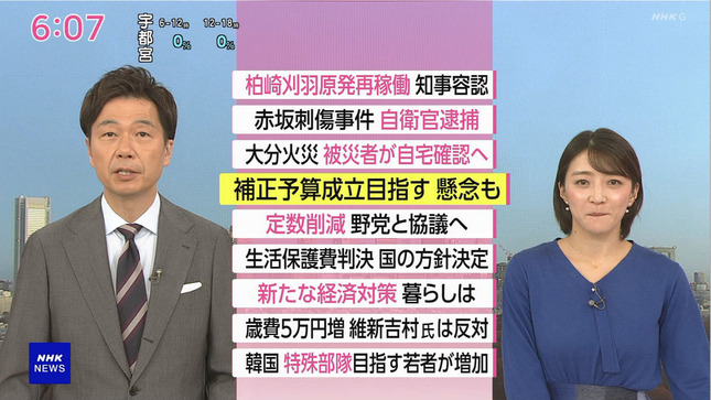 笑いをこらえる赤木野々花アナ！！【GIF動画あり】