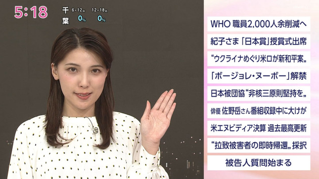 豊島実季アナ　おはよう日本