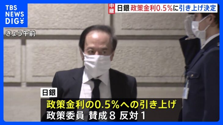 【必見】日銀の歴史的利上げ！35年ぶりの転換点とは？