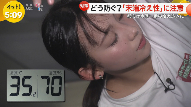 石渡花菜アナ　ホットヨガで汗だくエクササイズ！！