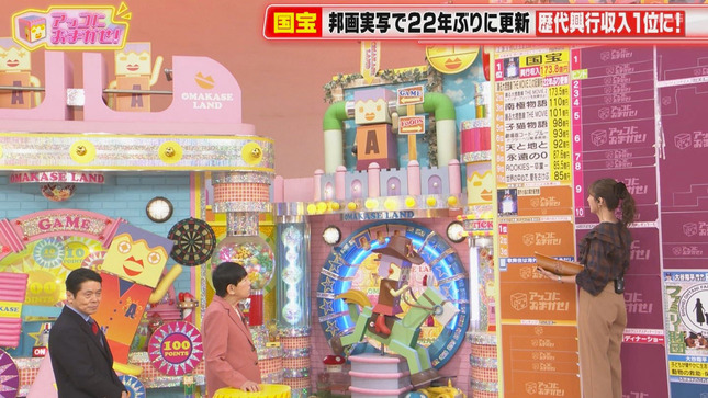 山形純菜アナ　踏み台に上がるお尻！！