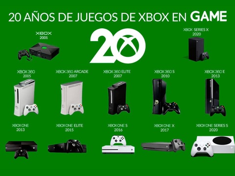 結局、『Xbox』のダメだった所はどこだと思う？