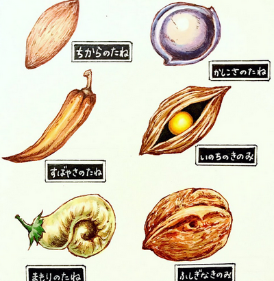 ちからのたね・すばやさのたね・いのちのきのみ ← 栽培すればいいだろｗｗｗｗｗ