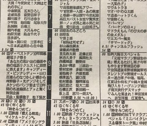 昭和の年末年始のテレビ番組ってこんな感じだったよな