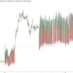 【Money1】 韓銀砲炸裂か「ワロス曲線」出現 ⇒ それだけ韓国当局が必死の防戦。