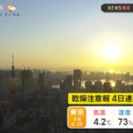 今井春花キャスター　巨乳くっきり天気予報！！【GIF動画あり】