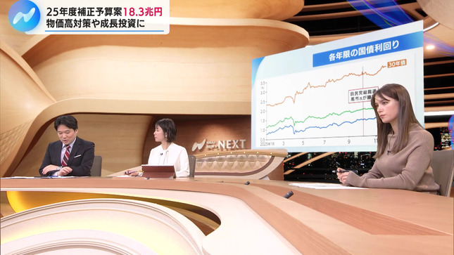 トラウデン直美キャスター　ニットの巨乳、横乳！！【GIF動画あり】