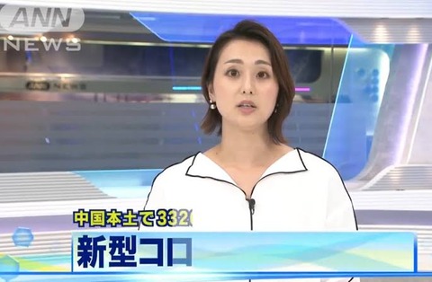 目の錯覚画像貼ってくわ