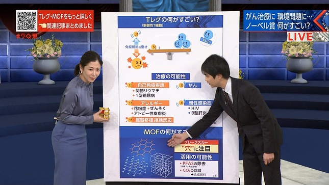 桑子真帆アナ　クローズアップ現代