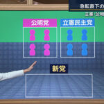 安藤萌々アナ　ニットの胸元！！【GIF動画あり】