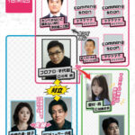 【実際に？】松尾諭さんの「ある指摘」にあった方がいいと言われる事態に