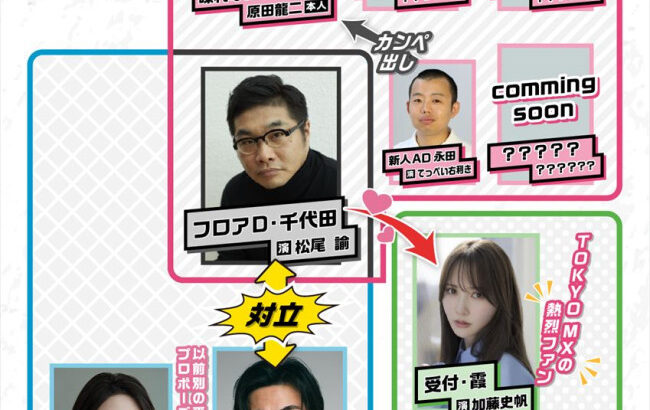 【実際に？】松尾諭さんの「ある指摘」にあった方がいいと言われる事態に