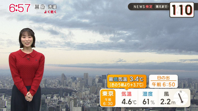 今井春花キャスター　ニットの巨乳、天気予報！！