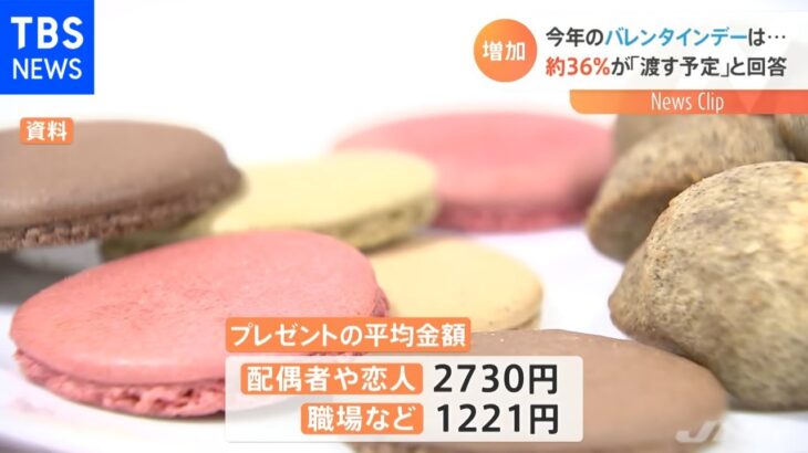 【話題】バレンタインの平均予算4943円！渡さない人が4割以上？