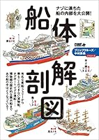 「バスオタ」「飛行機オタ」「鉄オタ」は結構いるのに「船オタ」ははあんま見んな