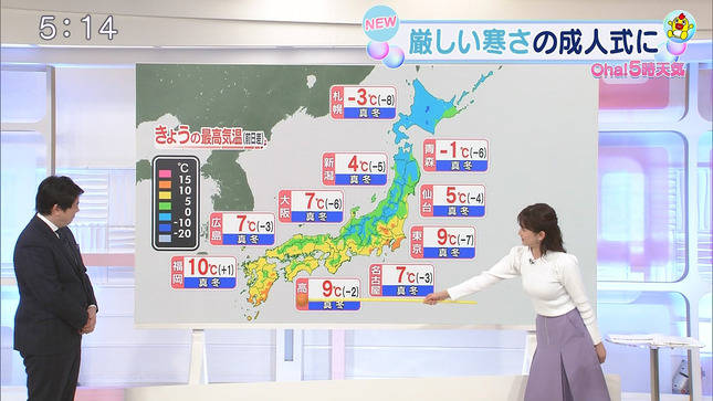 中西希キャスター　ニットの巨乳、横乳！！