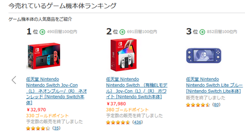 【悲報】Switch1の在庫、尽き始める