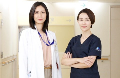 名医先輩「こ↑こ↓(癌の場所)」