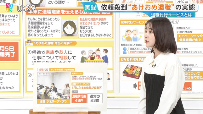 若林有子アナ　横乳！　ひるおび！