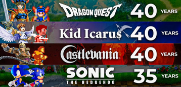 2026年のゲーム業界「〇〇周年」が強すぎるｗｗｗｗ