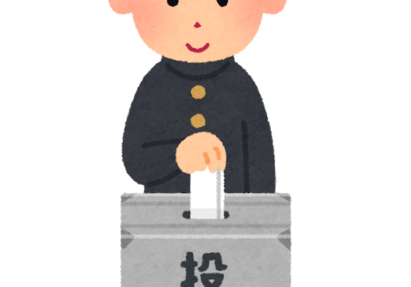 【高校生調査】高校生の高市内閣支持率    男女ともに”支持する”の回答が6割超