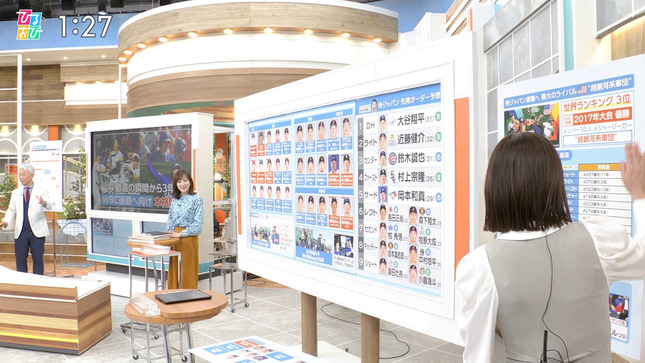 山形純菜アナ　ブラ線クッキリ！！　背中とお尻！