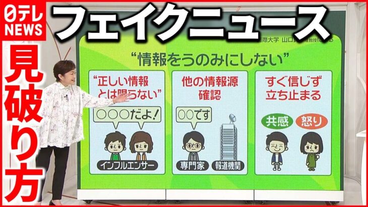 【必見】あなたの情報は正しい？衆院選での誤認識の実態とは？