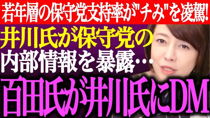 【動画】※若年層の日本保守党支持率がチームみらいを凌駕!遂に井川意高が保守党の内部情報を暴露。百田尚樹が井川氏にDM