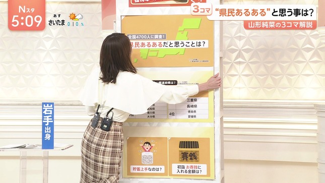 山形純菜アナ　タイトスカートのお尻！！