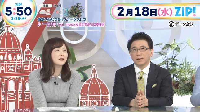 水卜麻美アナ　ニットがピタピタ過ぎて巨乳くっきり！！