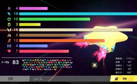 何気に「RPG」と「レース」を組み合わせたゲームって無いな