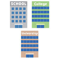 私大の「４割超」、２０４０年度に経営破綻の危険性…１８歳人口減で現在の「１割」から悪化見込む