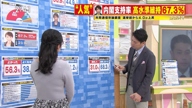 小川実桜アナ　ピタピタ衣装でブラ線が激しく浮き出る！！