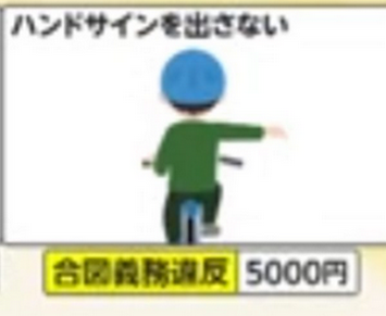 自転車終わる。👮‍♀「ハンドサインなしは違反」👮‍♀「片手運転は違反」