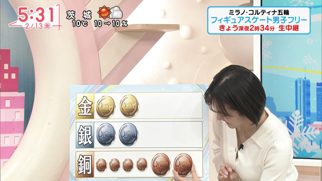 河出奈都美アナ　ボタンの隙間から、巨乳とブラがチラ見えしてしまうハプニング！！