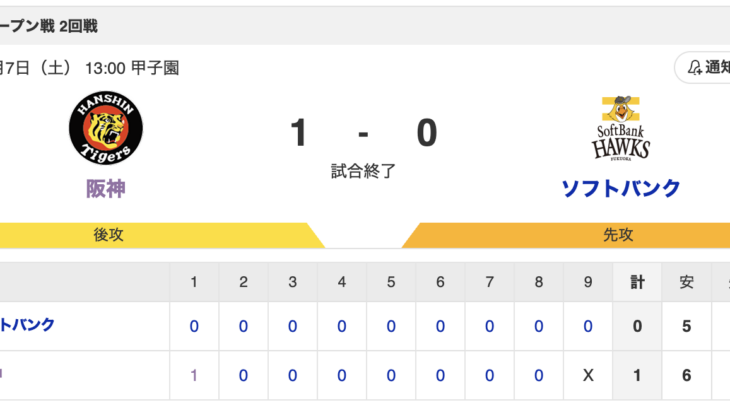 阪神、1対0でソフトバンクを完封！2試合連続で完封に仕留める！！！