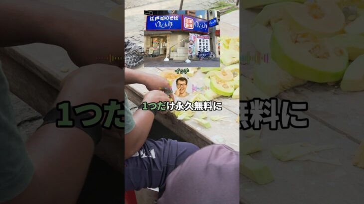 【衝撃】好きな飲食全国チェーン店1つだけ永久無料にしてくれるボタン