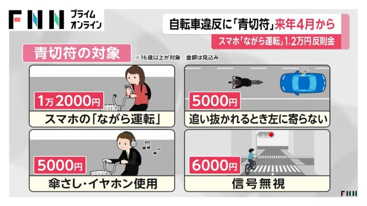 【注目】これで安心！自転車のハンドサインとは？